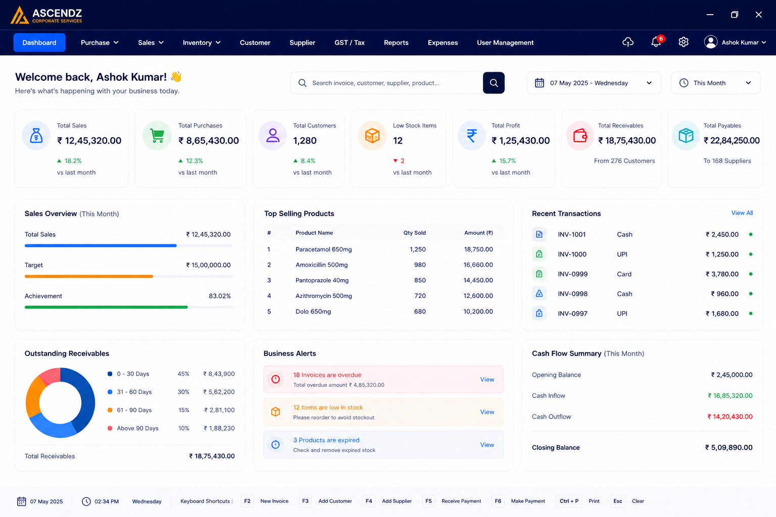 Ascendz Billing Software Dashboard — Real-time analytics, GST automation, invoice management